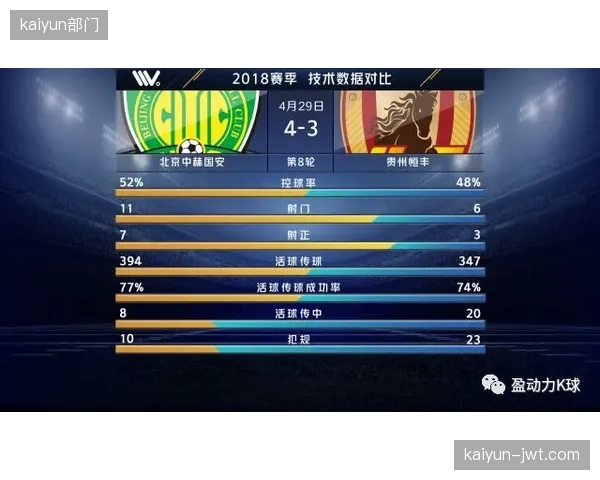 黄仁范与朴镕宇的中场组合将掌控攻防转换节奏，是球队保持阵型平衡的关键。